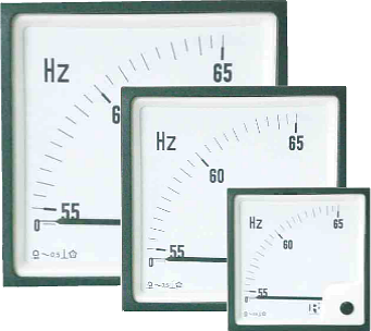 Frequency Meters